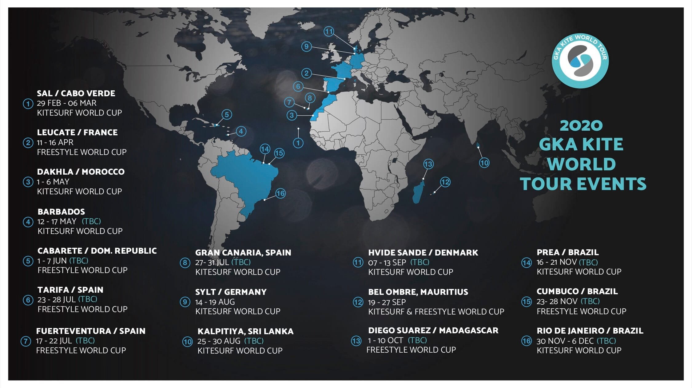 The 2020 GKA Kite World Cup