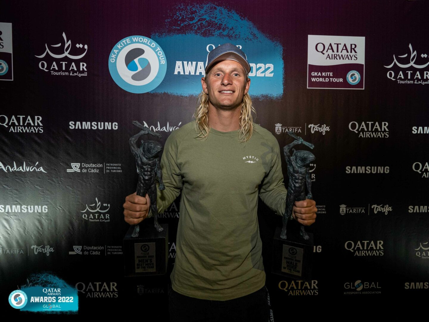 Giel Vlugt GKA Awards